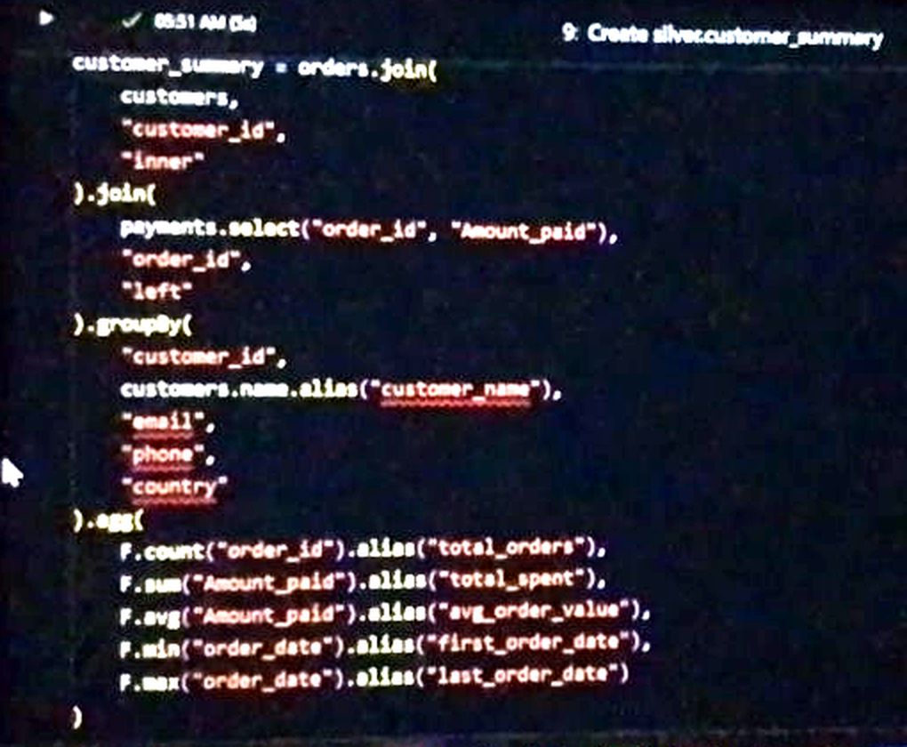 Databricks notebook creating silver.customer_summary with PySpark