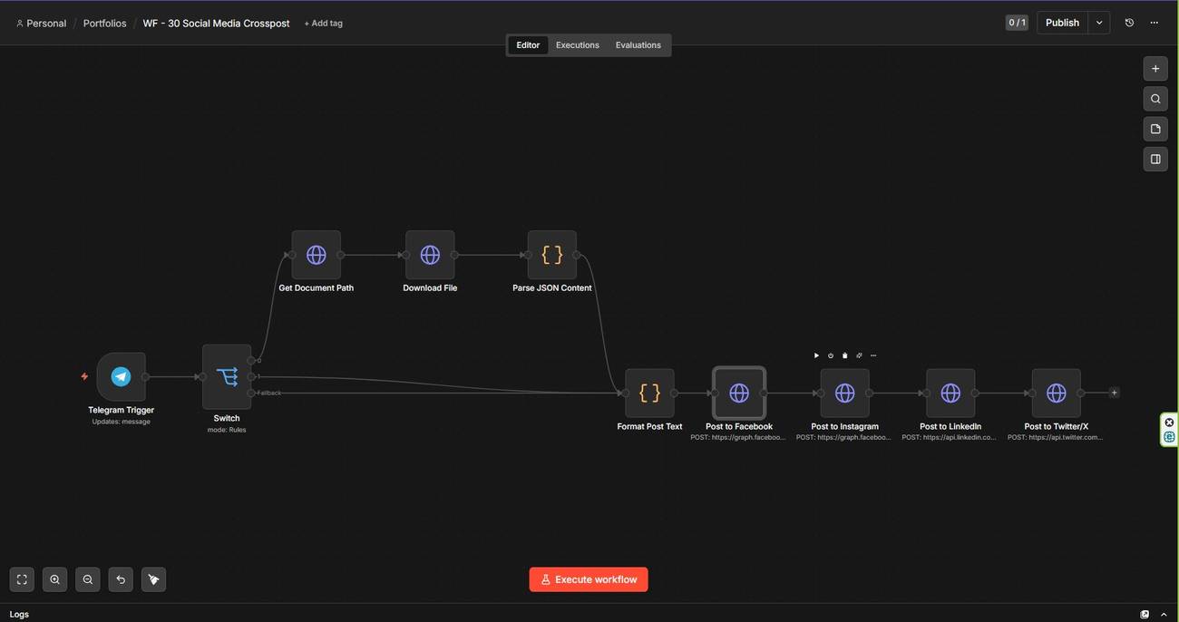 n8n workflow: Social media crosspost